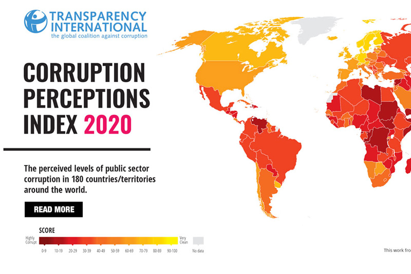Sri Lanka performs poorly on global Corruption Perceptions Index