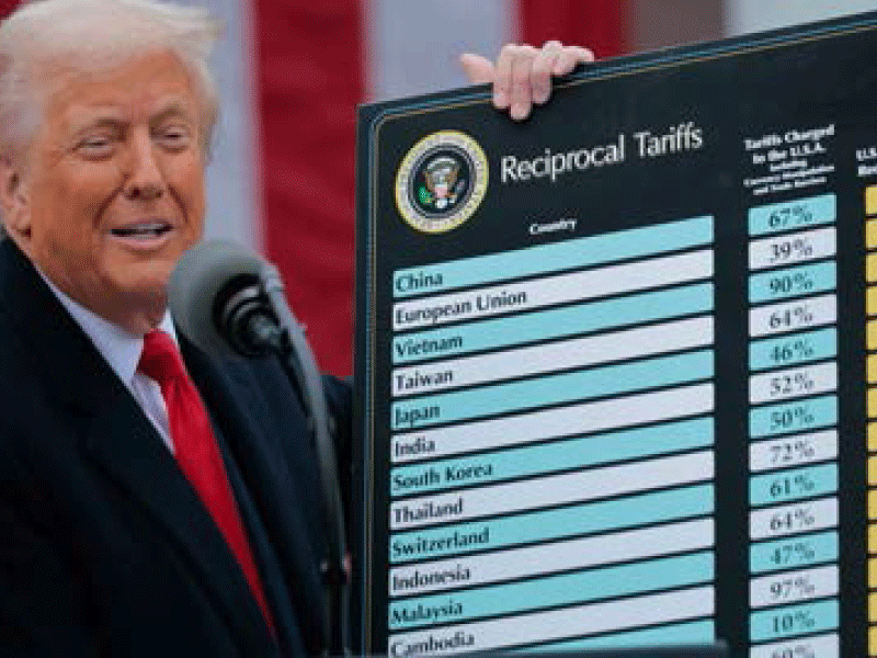 Re-Compradorisation:                                                                The Structural Logic Behind Trump’s Tariff War